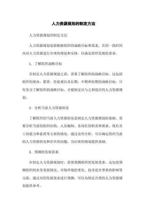 人力资源规划的制定方法