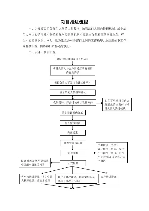 广告公司项目推进流程