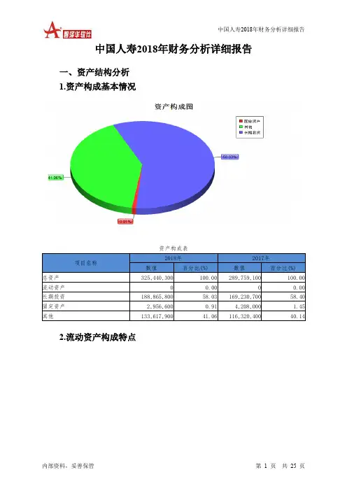 中国人寿2018年财务分析详细报告-智泽华
