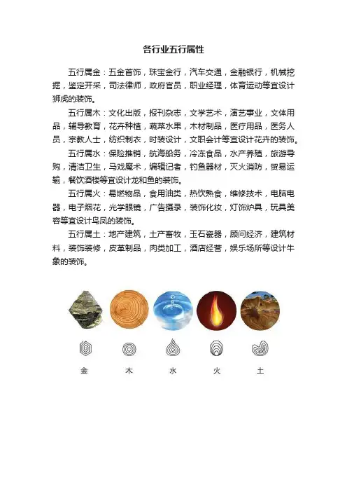 各行业五行属性