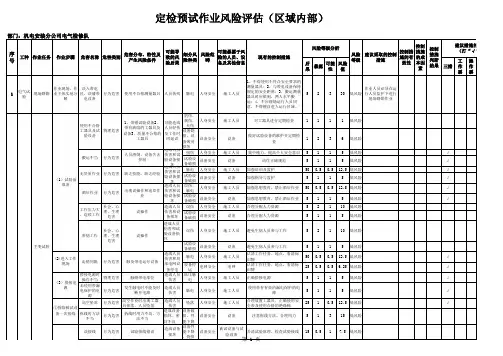 预试定检 风险评估工作任务清单