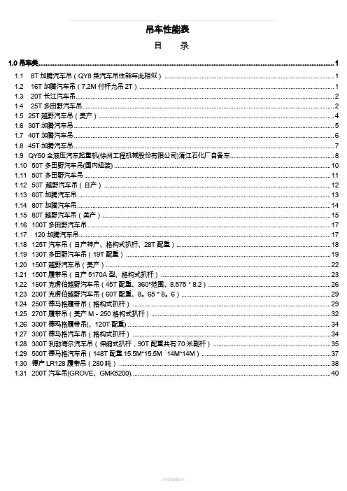 最全的吊车性能表