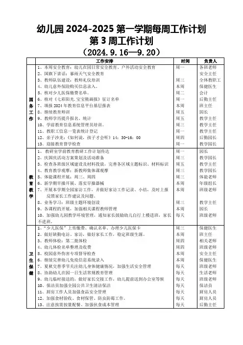 幼儿园2024-2025第一学期每周工作计划第3周工作计划表