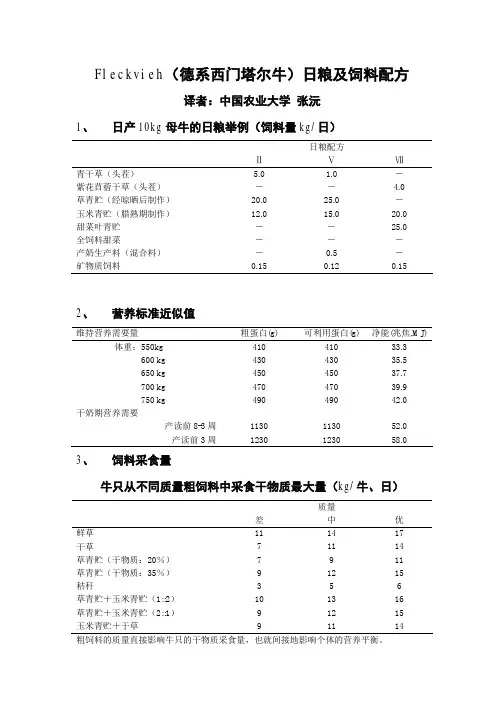 德系西门塔尔牛日粮及饲料配方
