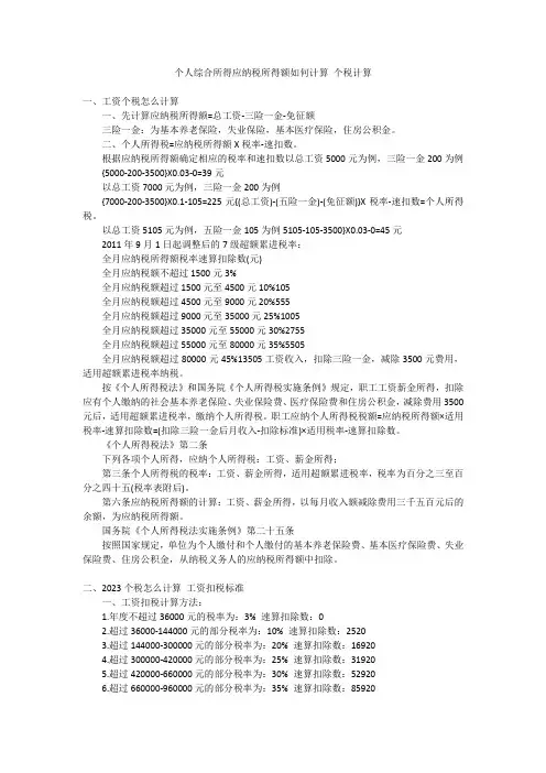 个人综合所得应纳税所得额如何计算 个税计算