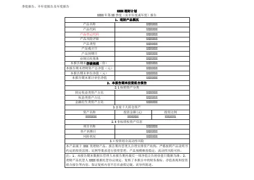 理财产品信息披露公告模板