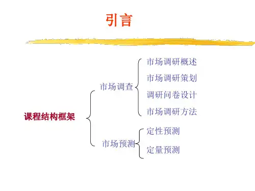 第一章：市场调研概述