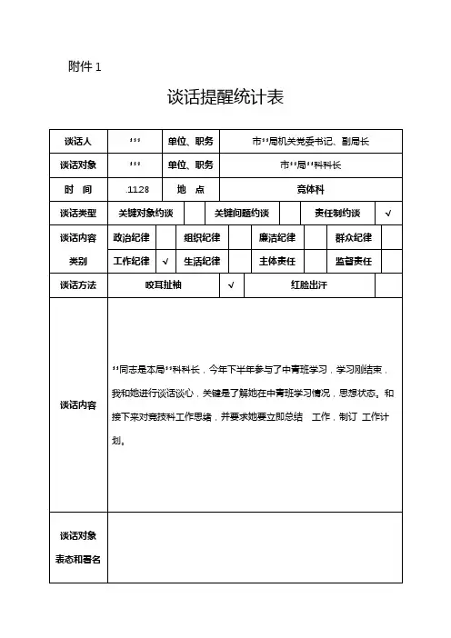 谈话提醒记录表