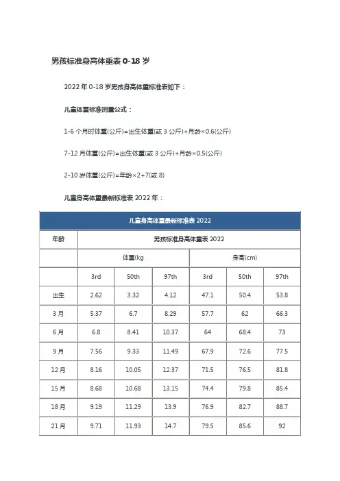 男孩生长发育标准表