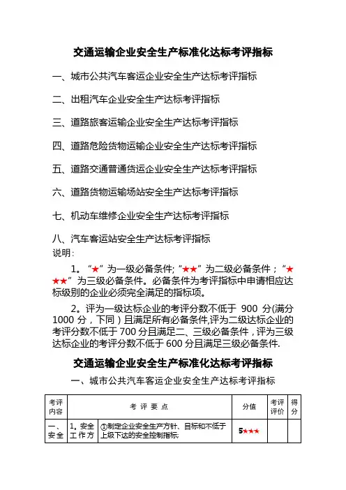 交通运输企业安全生产标准化达标考评指标1