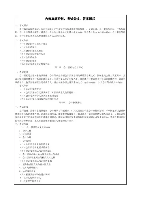 会计学、财务管理专业考试试题答案附后资料