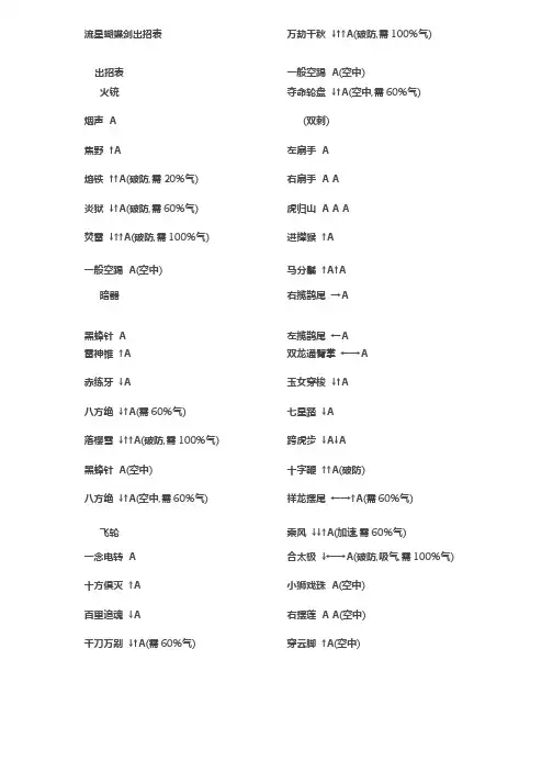 流星蝴蝶剑出招表59483