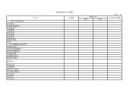 现金流量表工作底稿