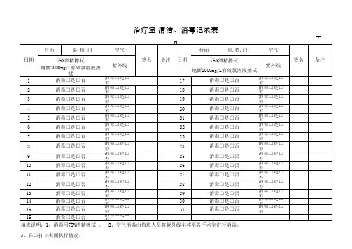 手术室清洁消毒记录表