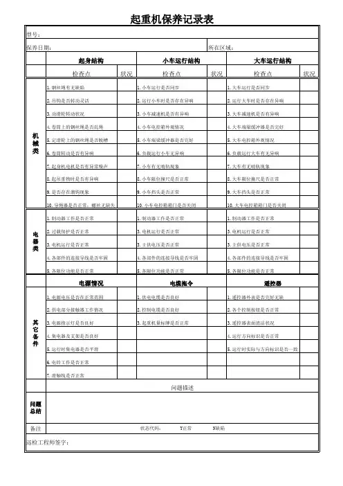 XX企业起重机保养记录表