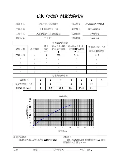 6-8%石灰水泥剂量报告