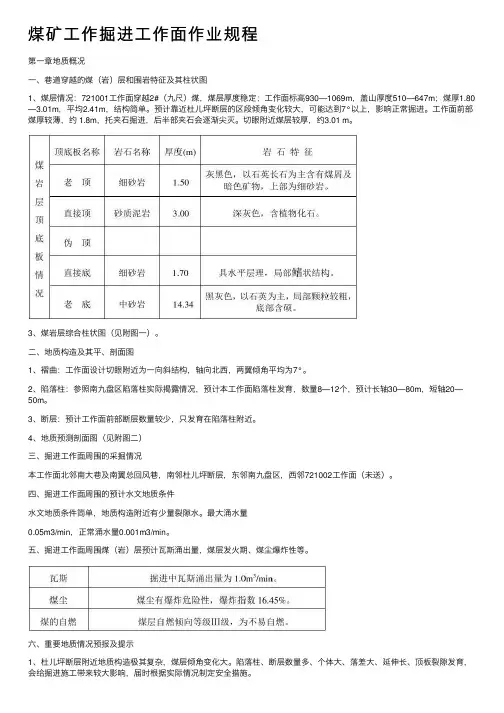 煤矿工作掘进工作面作业规程
