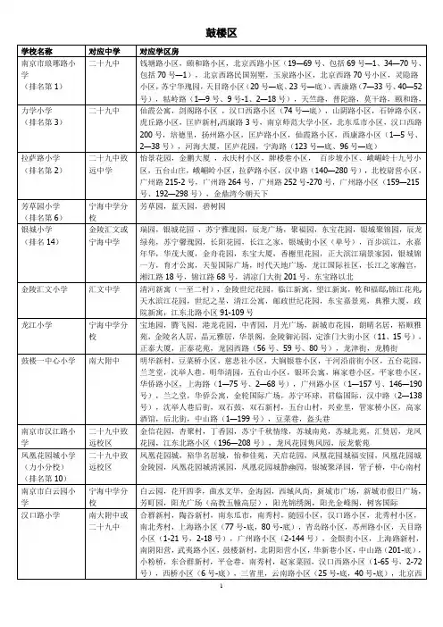 2016年南京市小学中学划分区及其排名