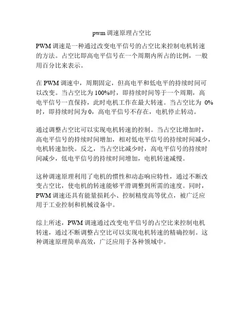 pwm调速原理占空比