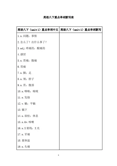 英语八下重点单词默写表