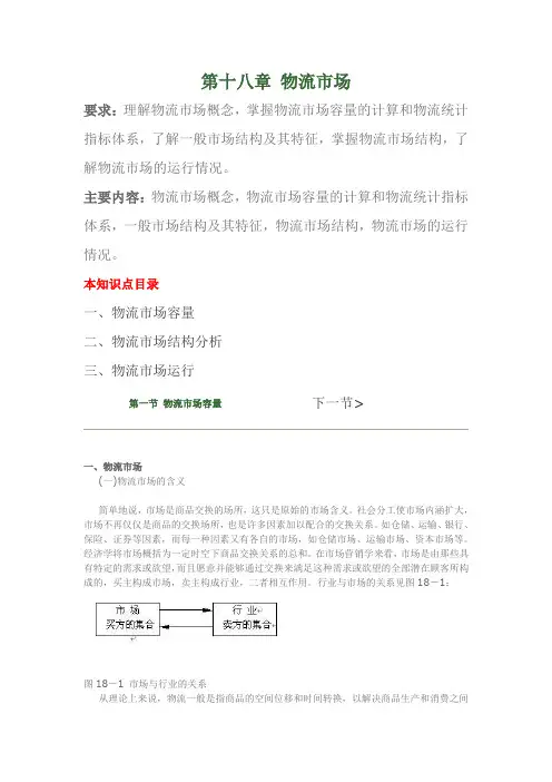 第十八章 物流市场