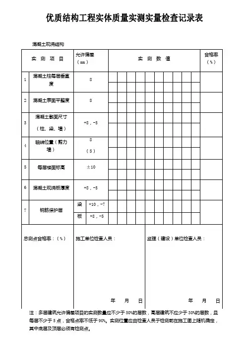 混凝土现浇结构实体质量实测实量检查记录表(优质结构工程)