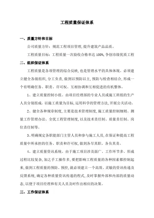工程质保体系