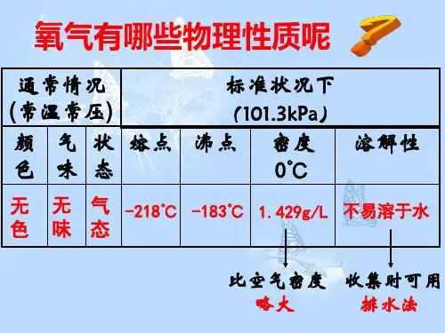 3.1认识氧气