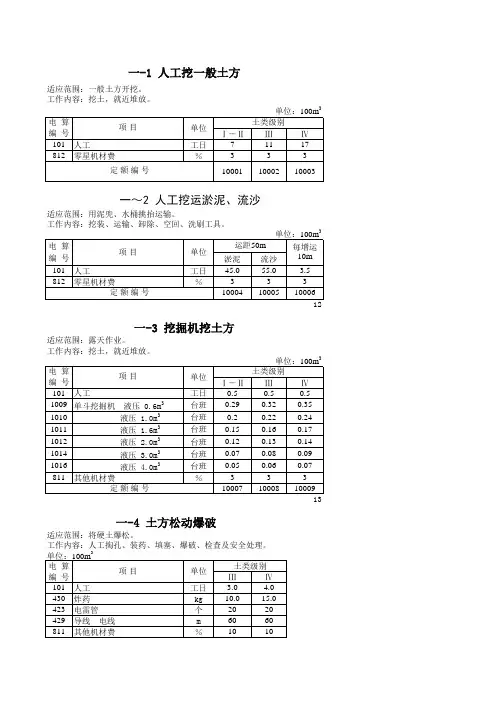 浙江省水利水电建筑工程预算定额(第一章土方工程)(2010)