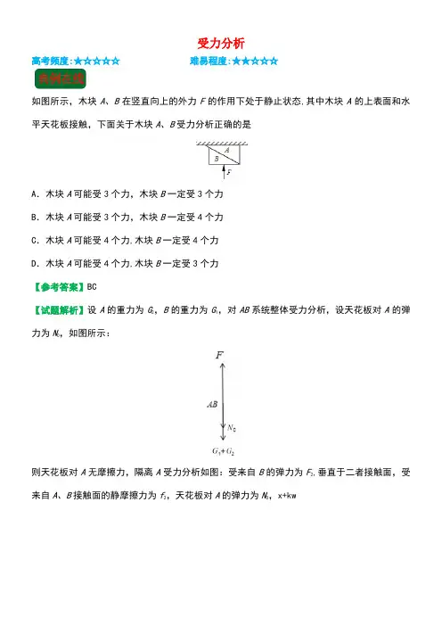 高中物理第三章相互作用受力分析期中复习练习新人教版必修1(new)