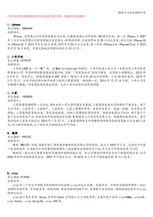 2015年手机品牌排行榜