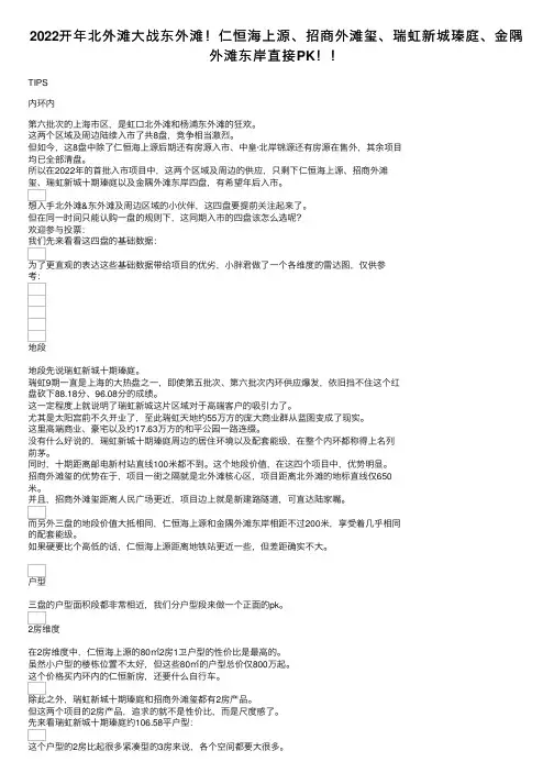 2022开年北外滩大战东外滩！仁恒海上源、招商外滩玺、瑞虹新城瑧庭、金隅外滩东岸直接PK！！