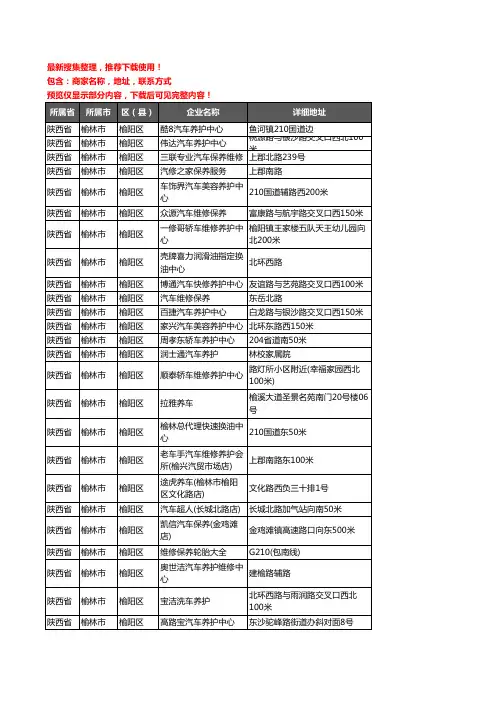 新版陕西省榆林市榆阳区汽车保养企业公司商家户名录单联系方式地址大全77家