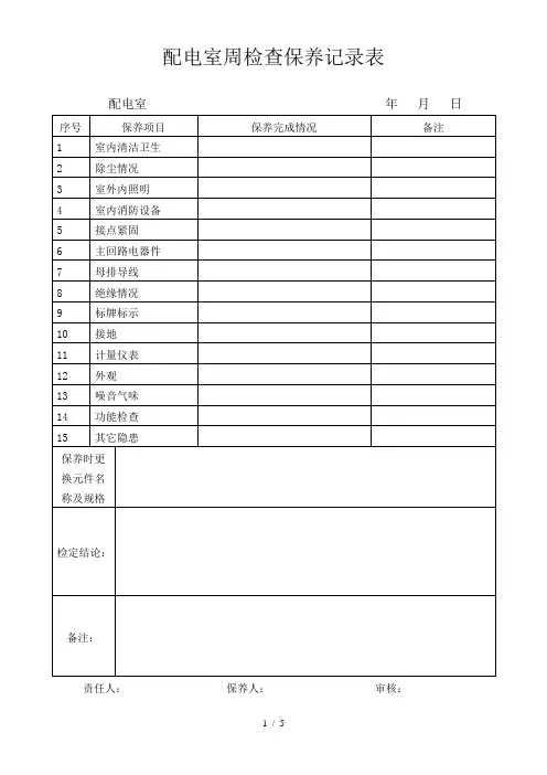 配电房检查保养记录表