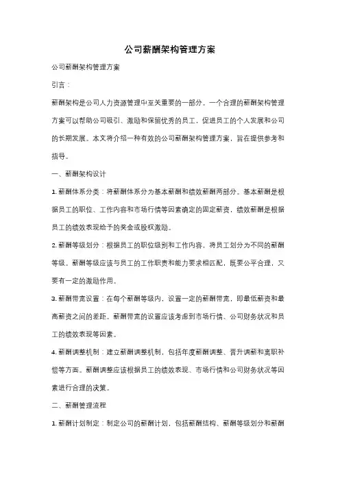 公司薪酬架构管理方案