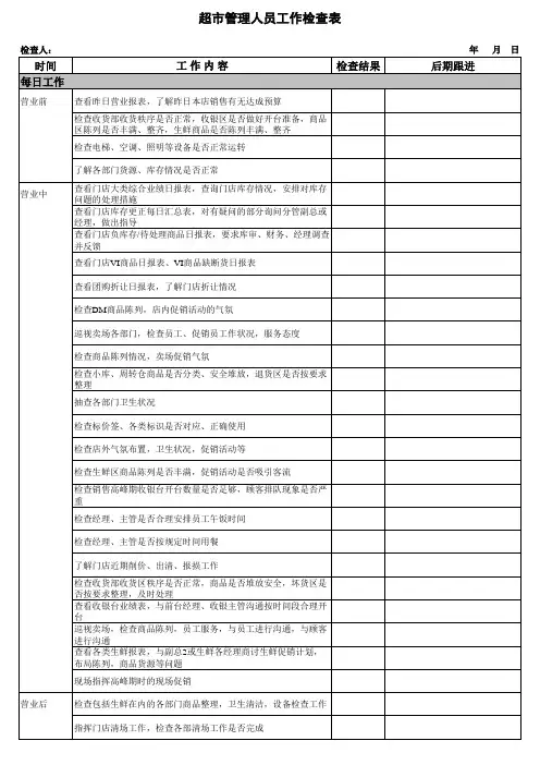 营运工作检查表