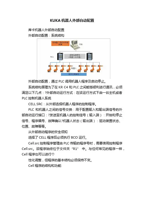 KUKA机器人外部自动配置