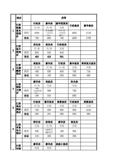 江阴各酒店客房价格