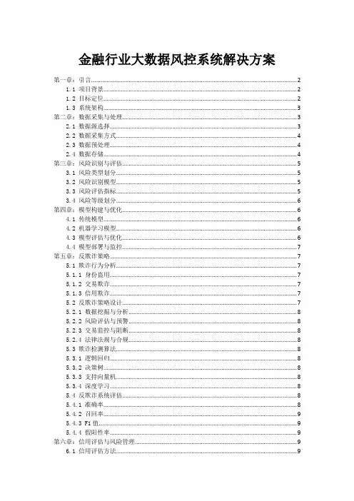 金融行业大数据风控系统解决方案