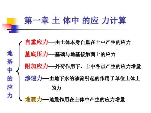 1、土体中的应力计算