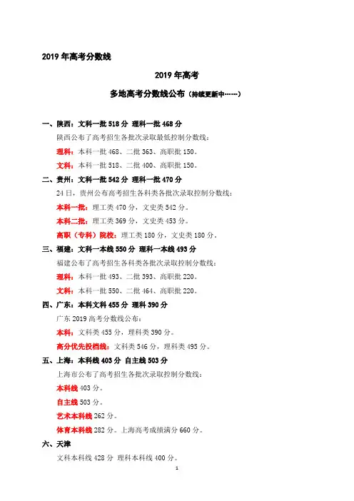 2019年高考分数线