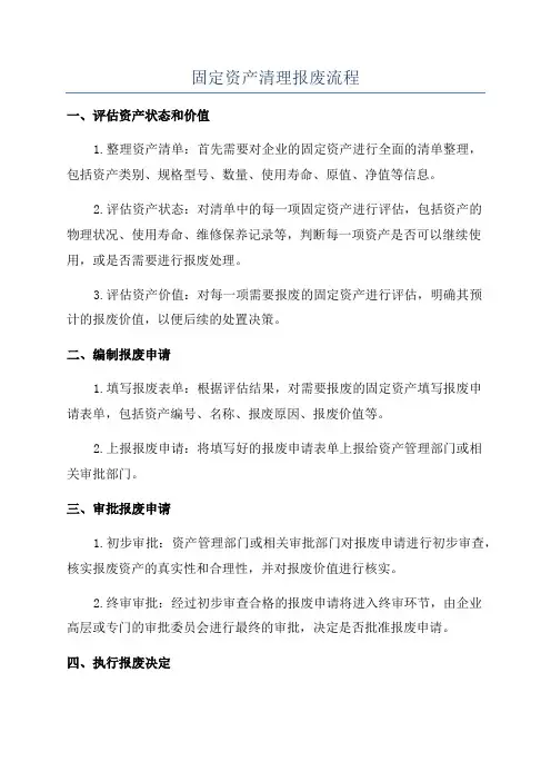 固定资产清理报废流程