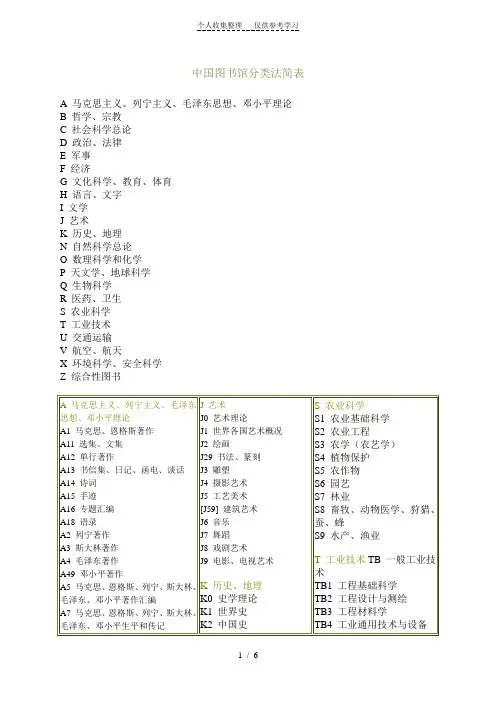 中国图书馆分类法简表