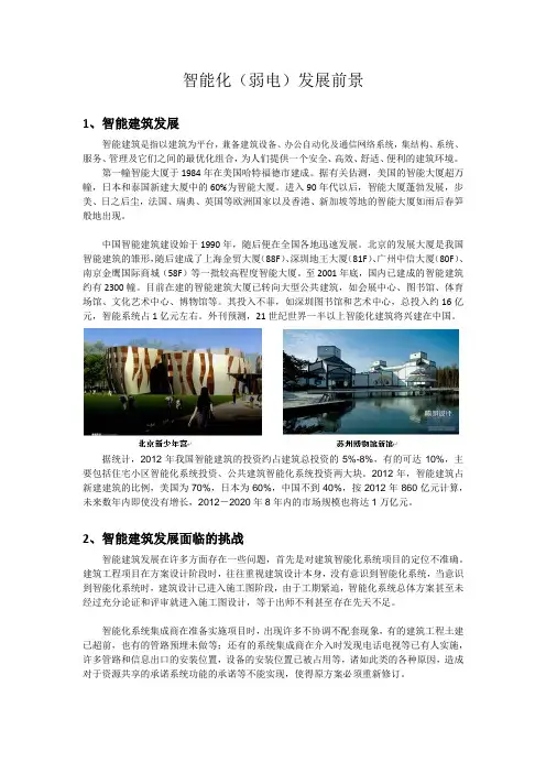 智能化(弱电)发展前景