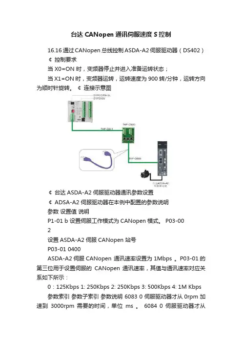 台达CANopen通讯伺服速度S控制
