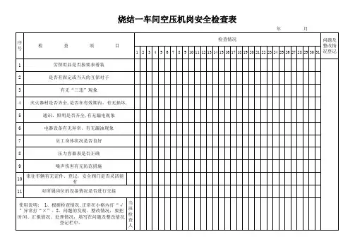空压机房安全检查表