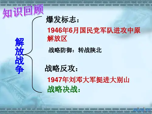 战略大决战