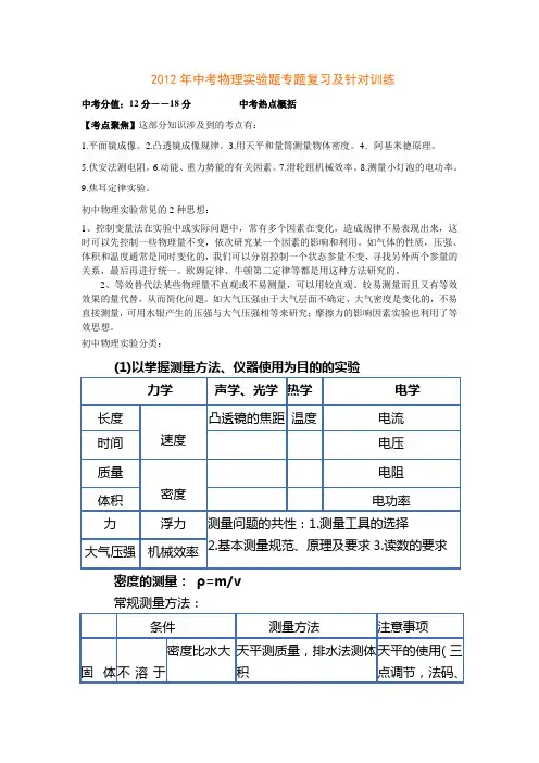 中考物理实验专题复习(超详细)