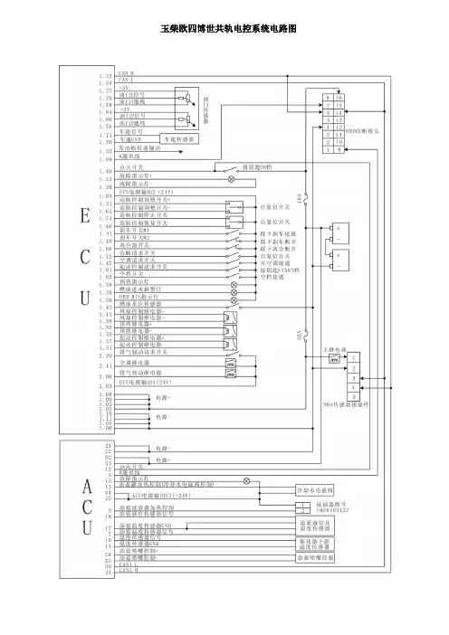 玉柴欧四EDC+ACU博世共轨电控系统针脚定义图