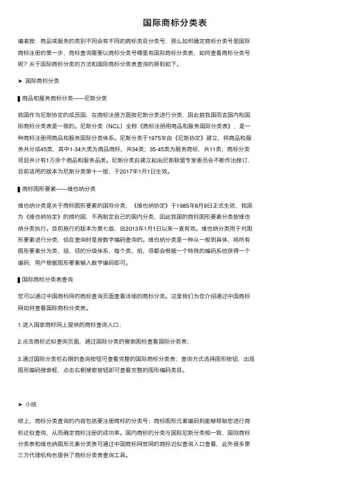 国际商标分类表